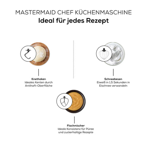 Karaca Mastermaid Chef - keukenmachine iconisch beige - 1500 W - 5 l