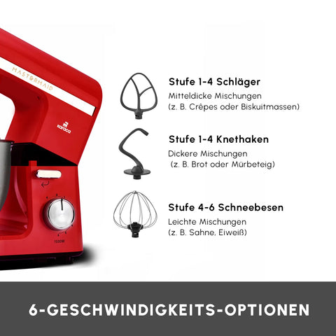 Karaca Mastermaid Chef Pro, Keukenmachine met Dubbele Arm, Imperiaal Rood, 1500 W